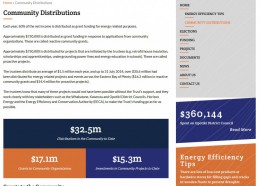 Community distributions page of EBET website